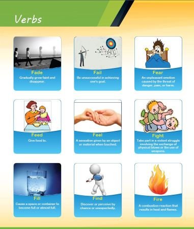 Verb: Verb is a word that describe what the subject is doing